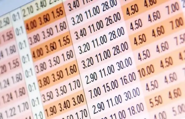 الرهانات المتنوعة في كرة السلة اون لاين