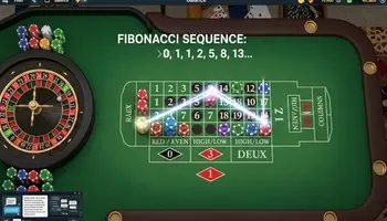 Fibonacci strategy in online roulette